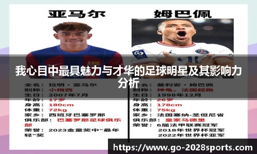 我心目中最具魅力与才华的足球明星及其影响力分析